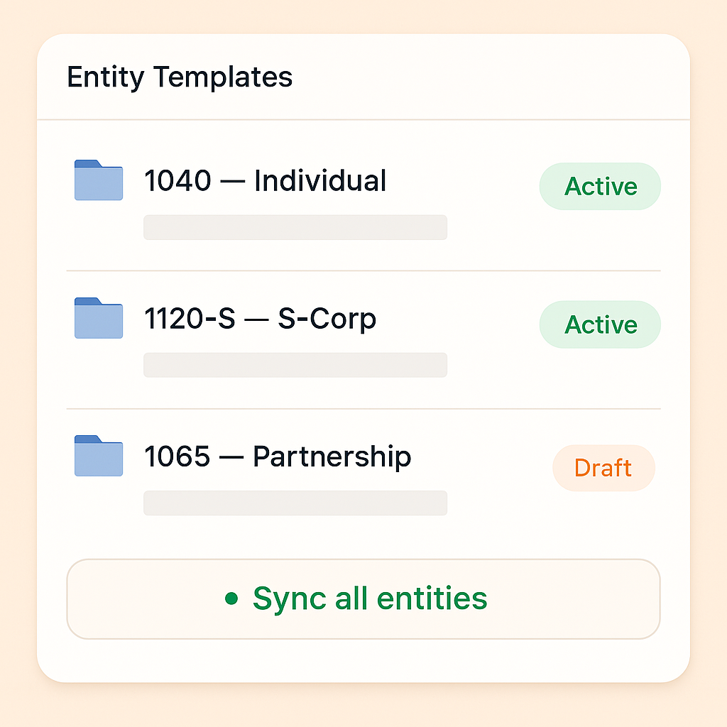 Folder templates scoped to entity type